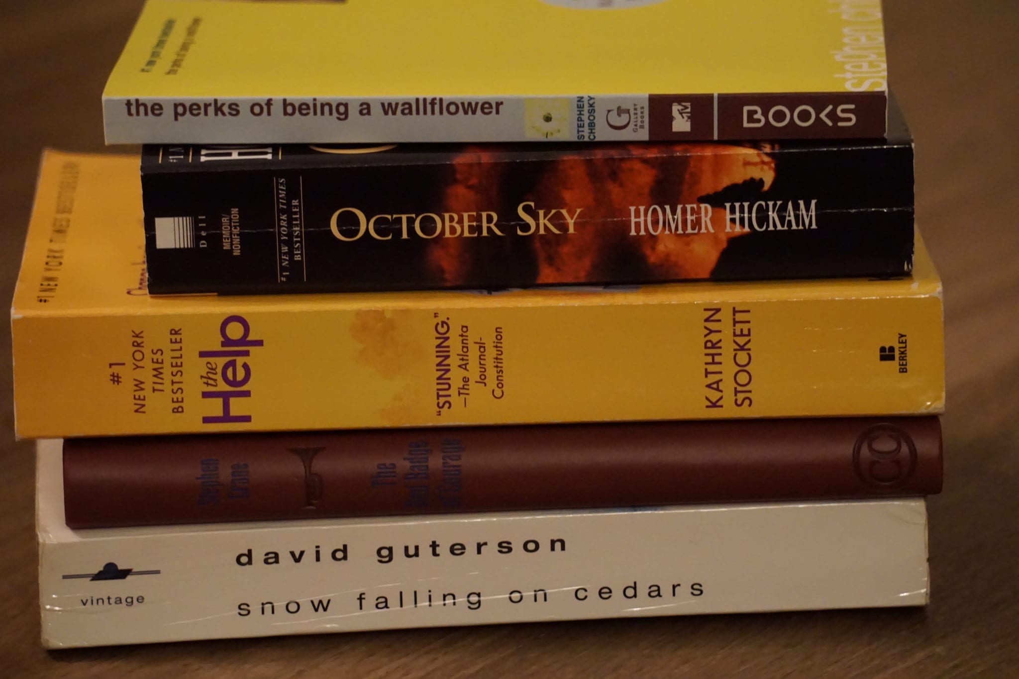 America Reading Challenge Books